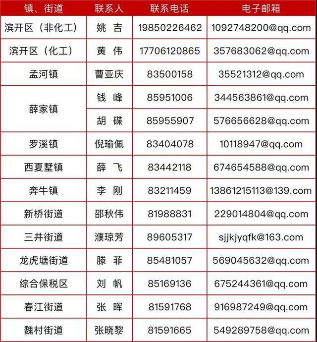 常州最新疫情(常州最新疫情防控政策)
