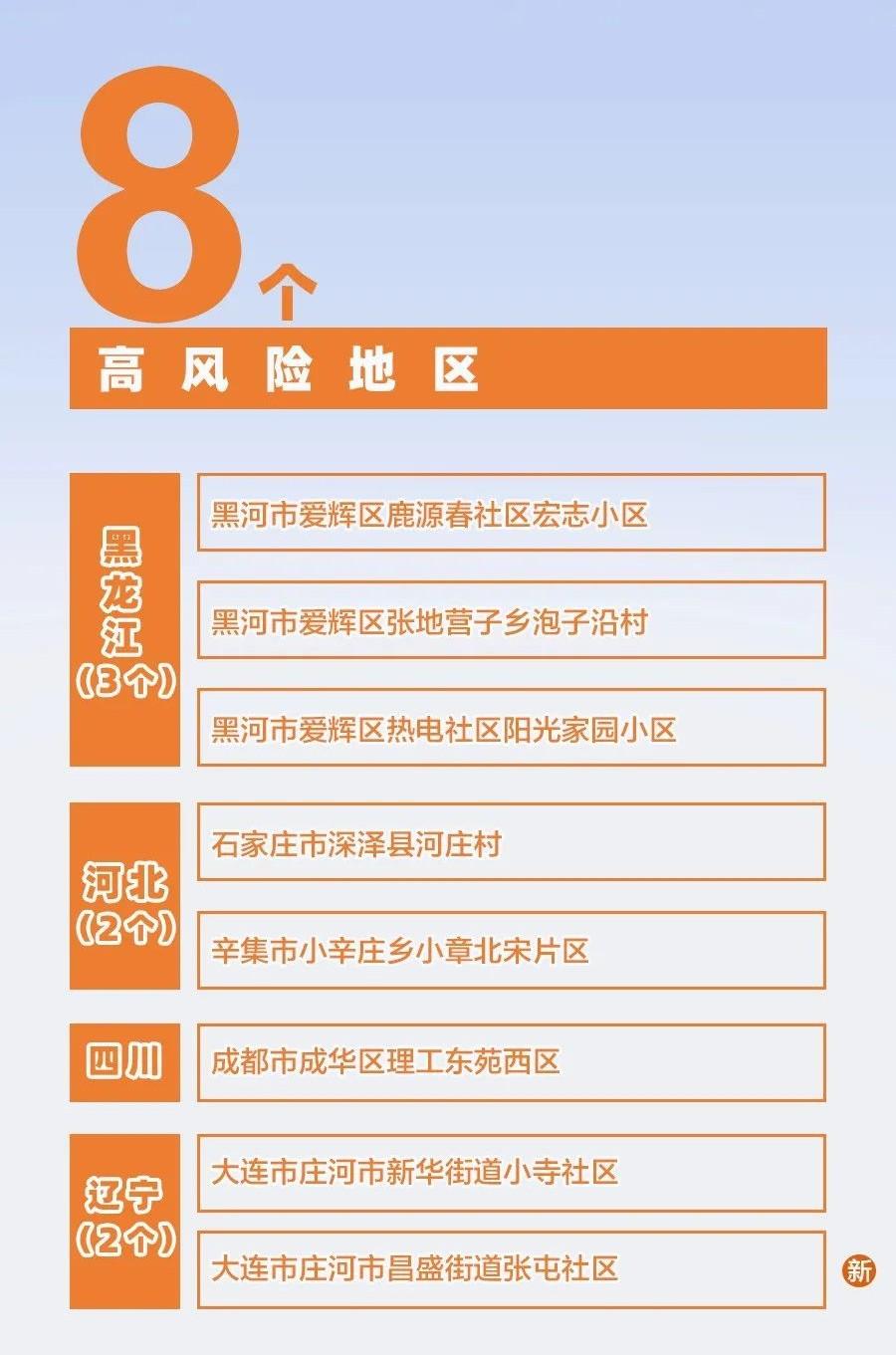 大连疫情最新消息封城/大连疫情最新情况!疫情已扩至5地9城市