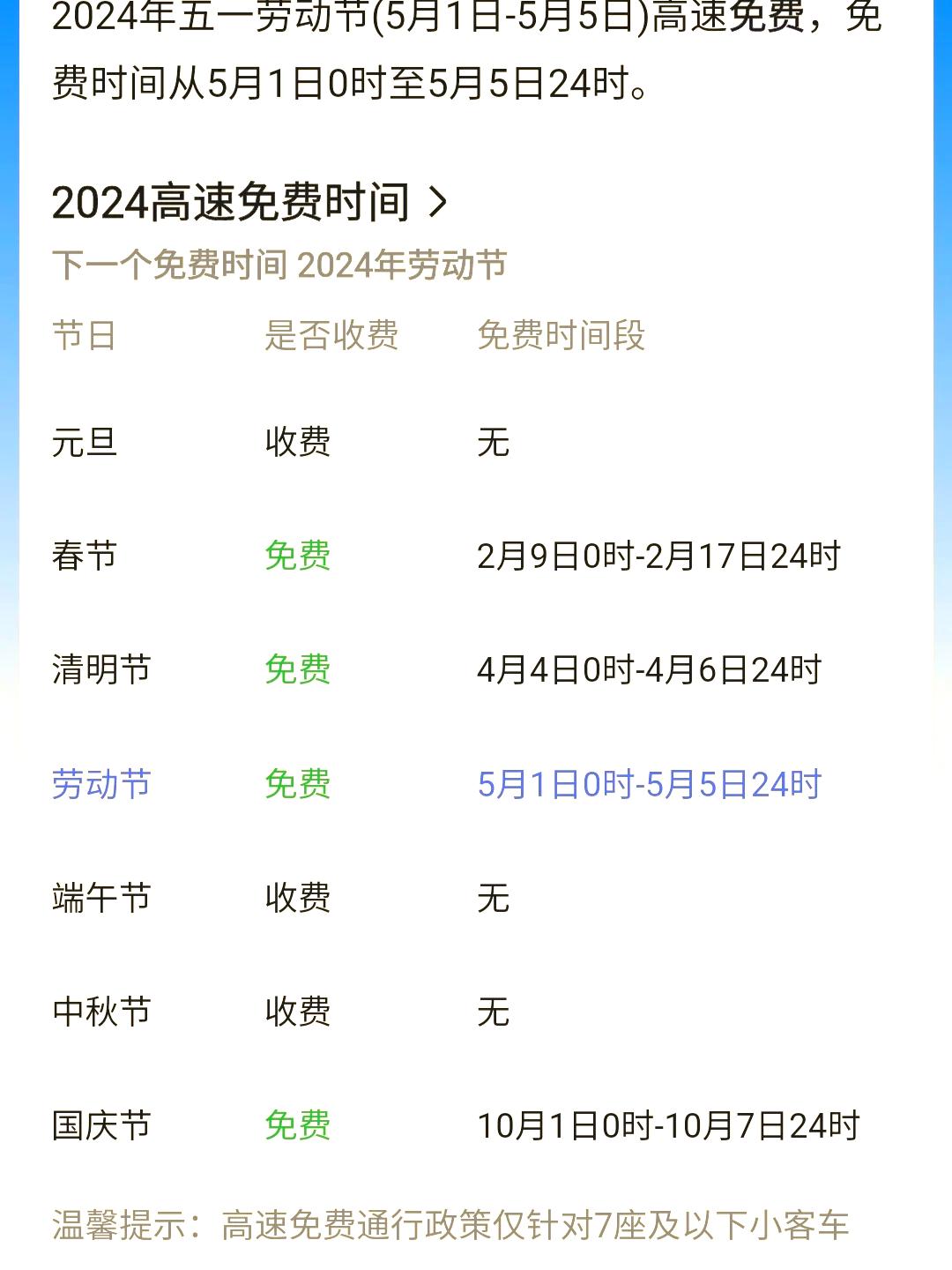 【五一高速免费时间,五一高速免费时间表2025】