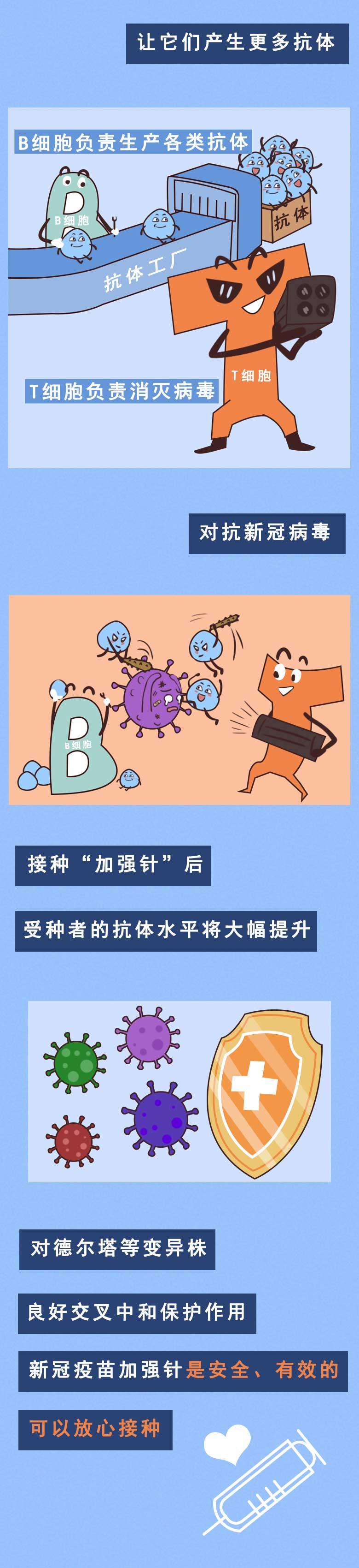 31省新增确诊15例.31省新增确诊52例？