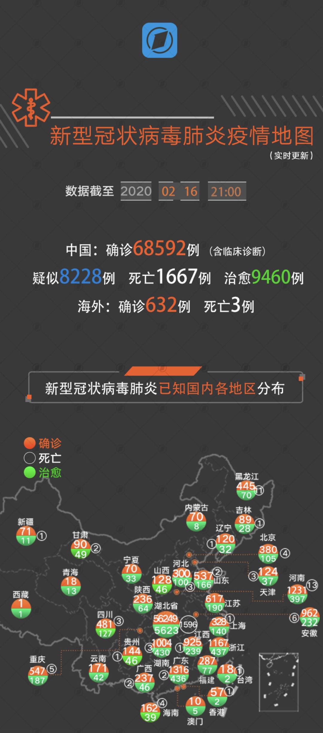 全国新冠疫情最新消息.全国新冠疫情最新通告？