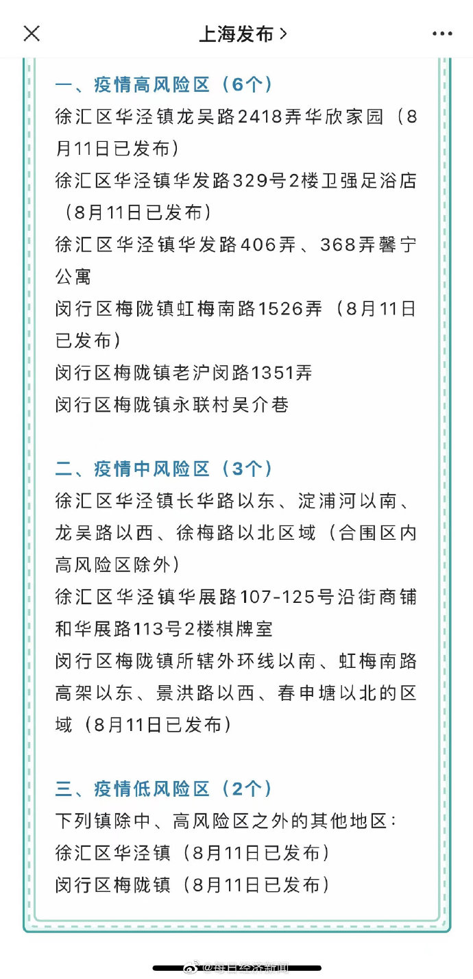 【上海两地降为低风险,上海两地降为低风险地区】
