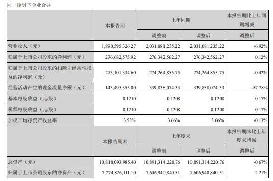 【美国新冠确诊病例超595万例,美国新冠确诊病例近750万】