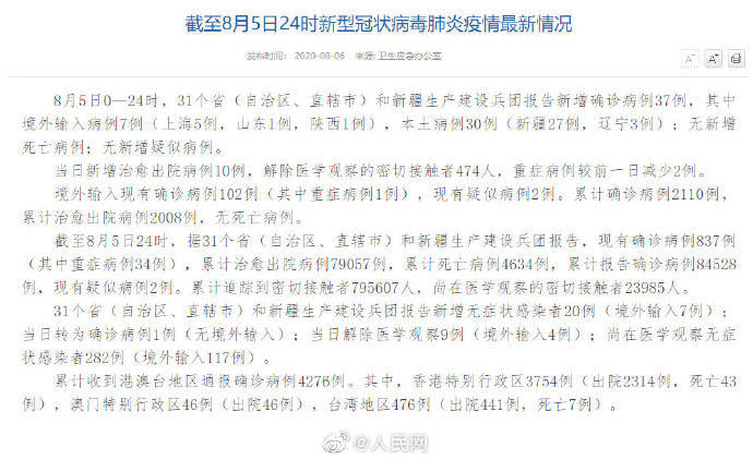 31省份新增10例确诊/31省份新增确诊13例