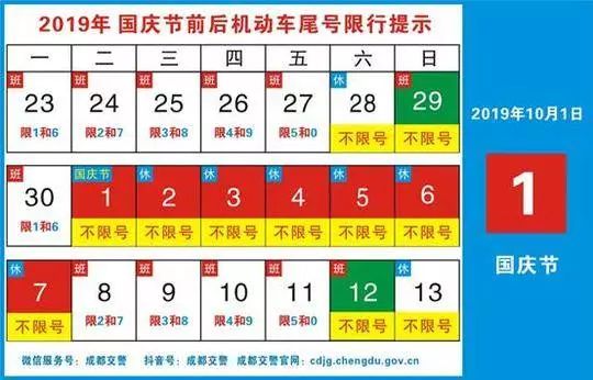 【成都限号规定最新消息2020年7月,成都限号新规定时间】