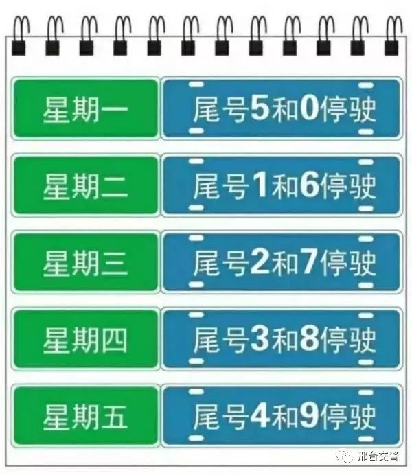 【成都限号规定最新消息2020年7月,成都限号新规定时间】