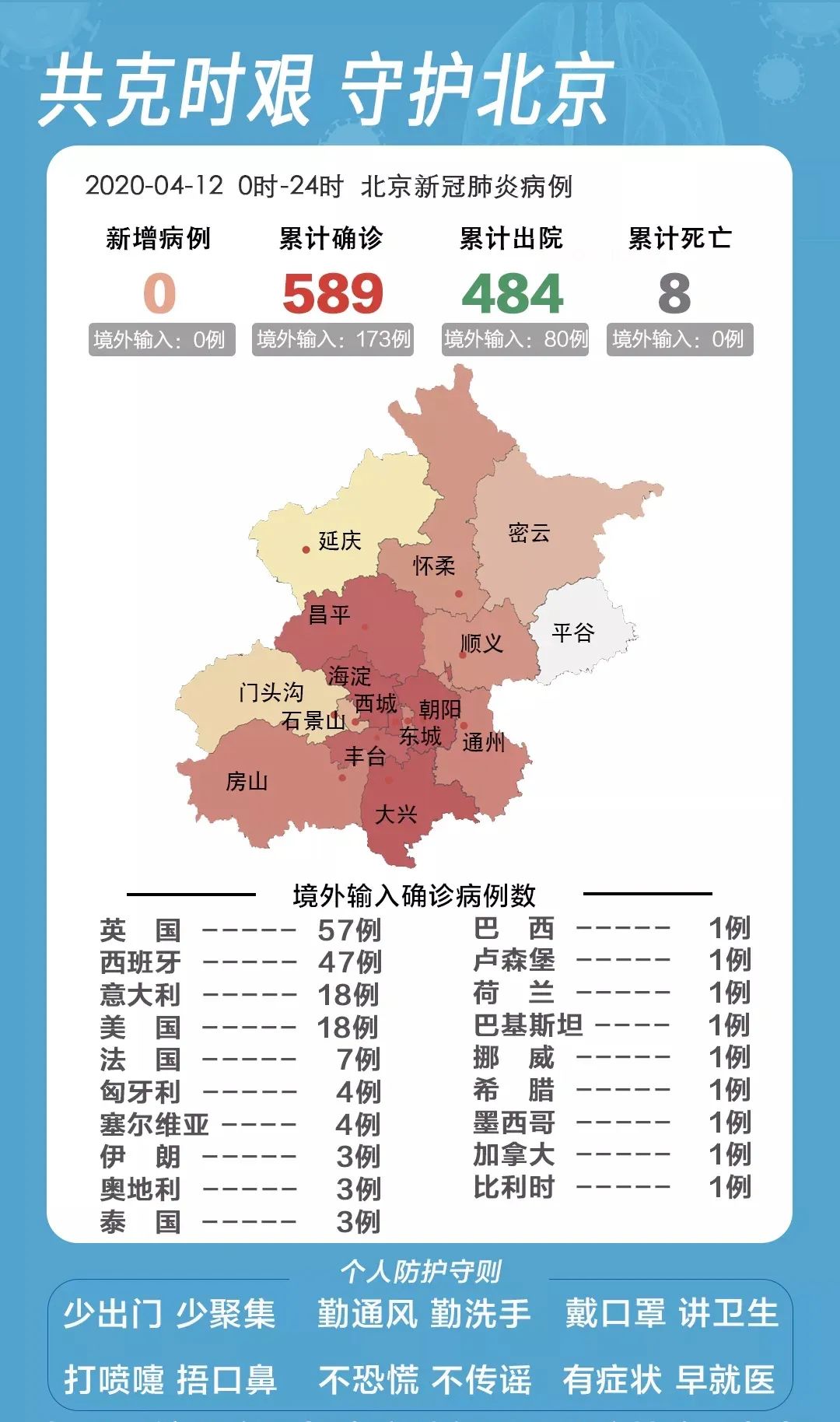 北京最新确诊病例详情(北京最新确诊疫情)