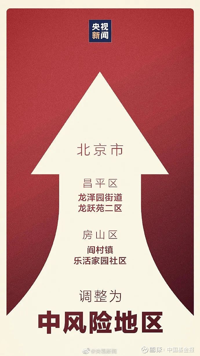 北京三地降为低风险地区.北京低风险降级？