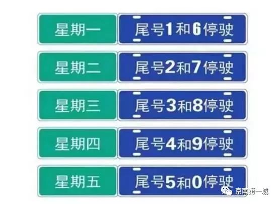 今日限行尾号是多少(今日限行尾号是多少深圳)
