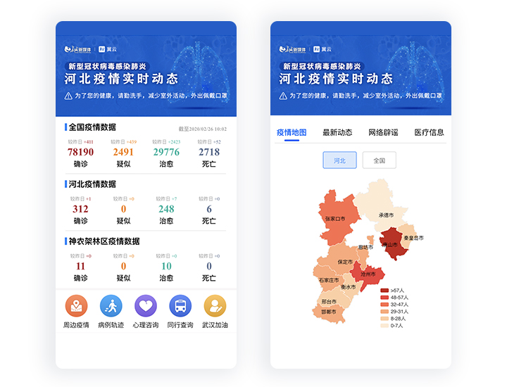 河北疫情最新.河北疫情最新数据消息19号解封？