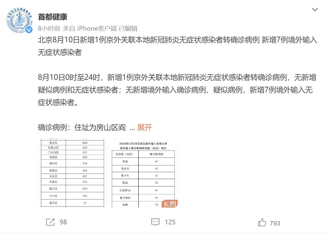 【房山区疫情最新情况,2021房山区疫情最新】