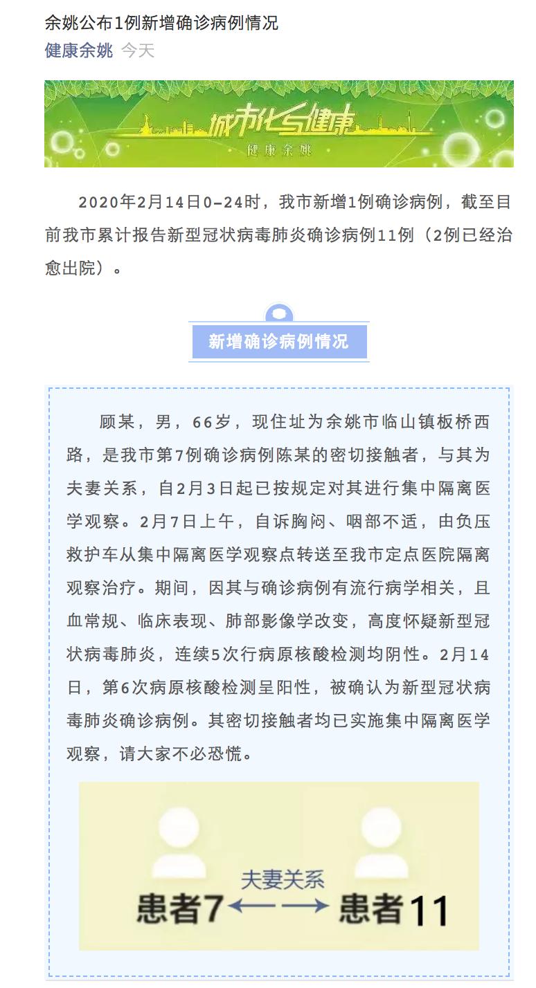 【浙江新增本土确诊8例在宁波市,宁波新增病例】