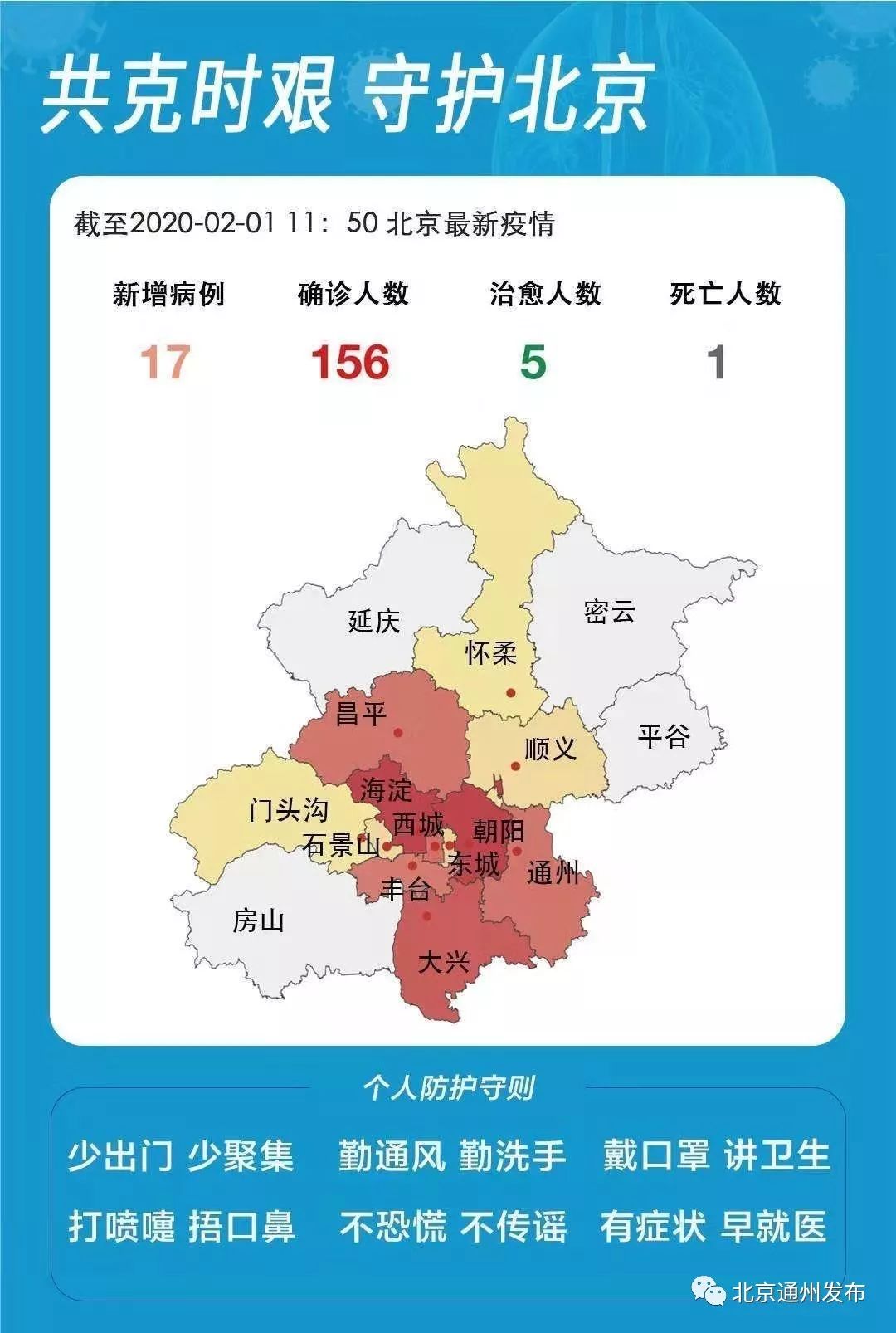 北京新增确诊17例/北京新增17例确诊病例 累计156例 新闻