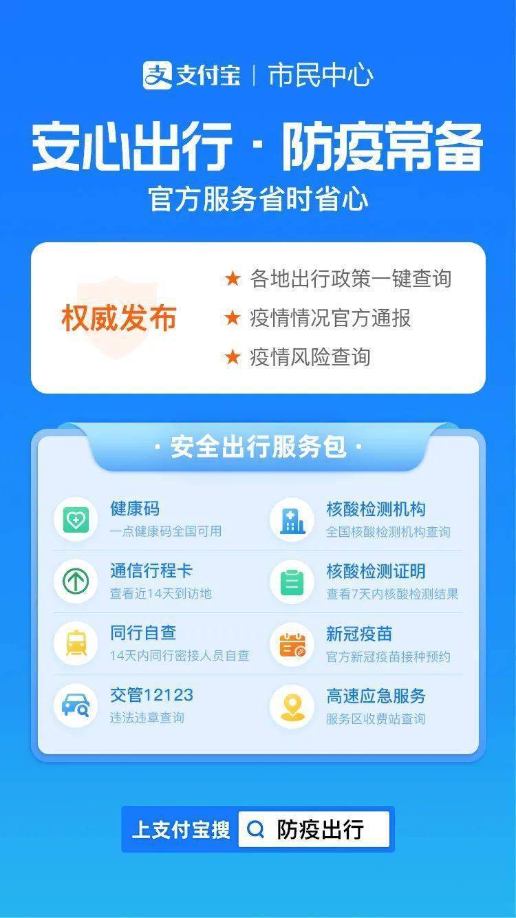 【国庆出行防疫政策一键查询,国庆出行疫情政策】