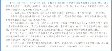 5地新增境外输入病例16例(新增境外输入59例)