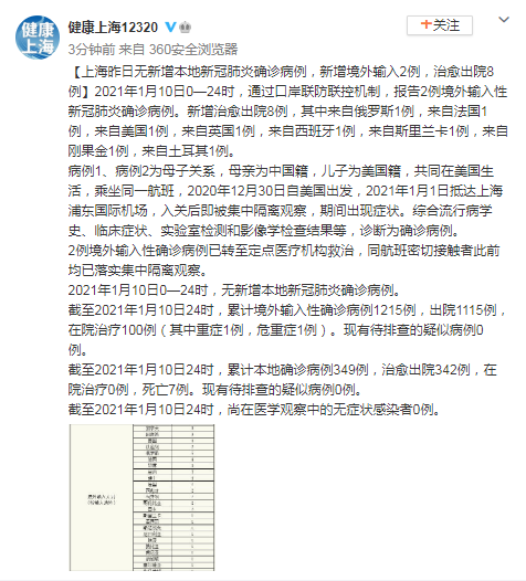 5地新增境外输入病例16例(新增境外输入59例)
