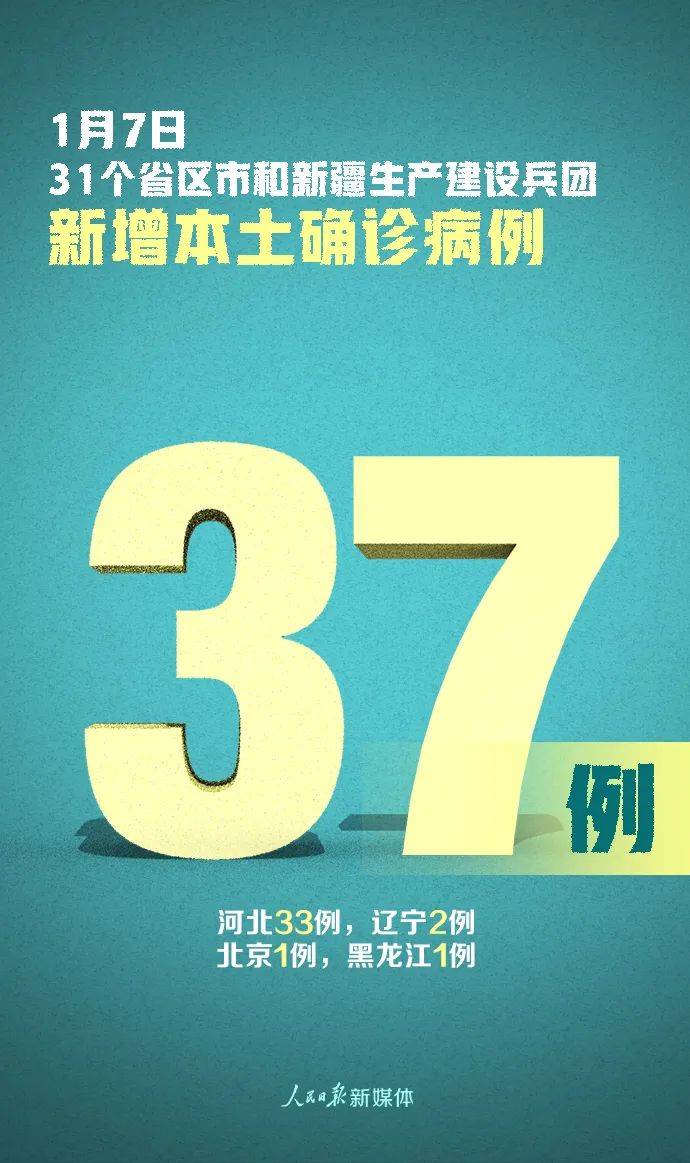 河北新增534例本土无症状.河北新增无症状39例？