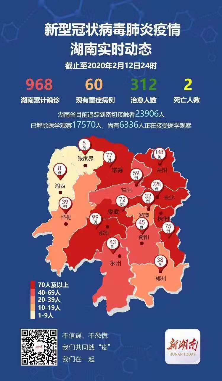 湘潭疫情最新消息今天.湘潭疫情实时动态？