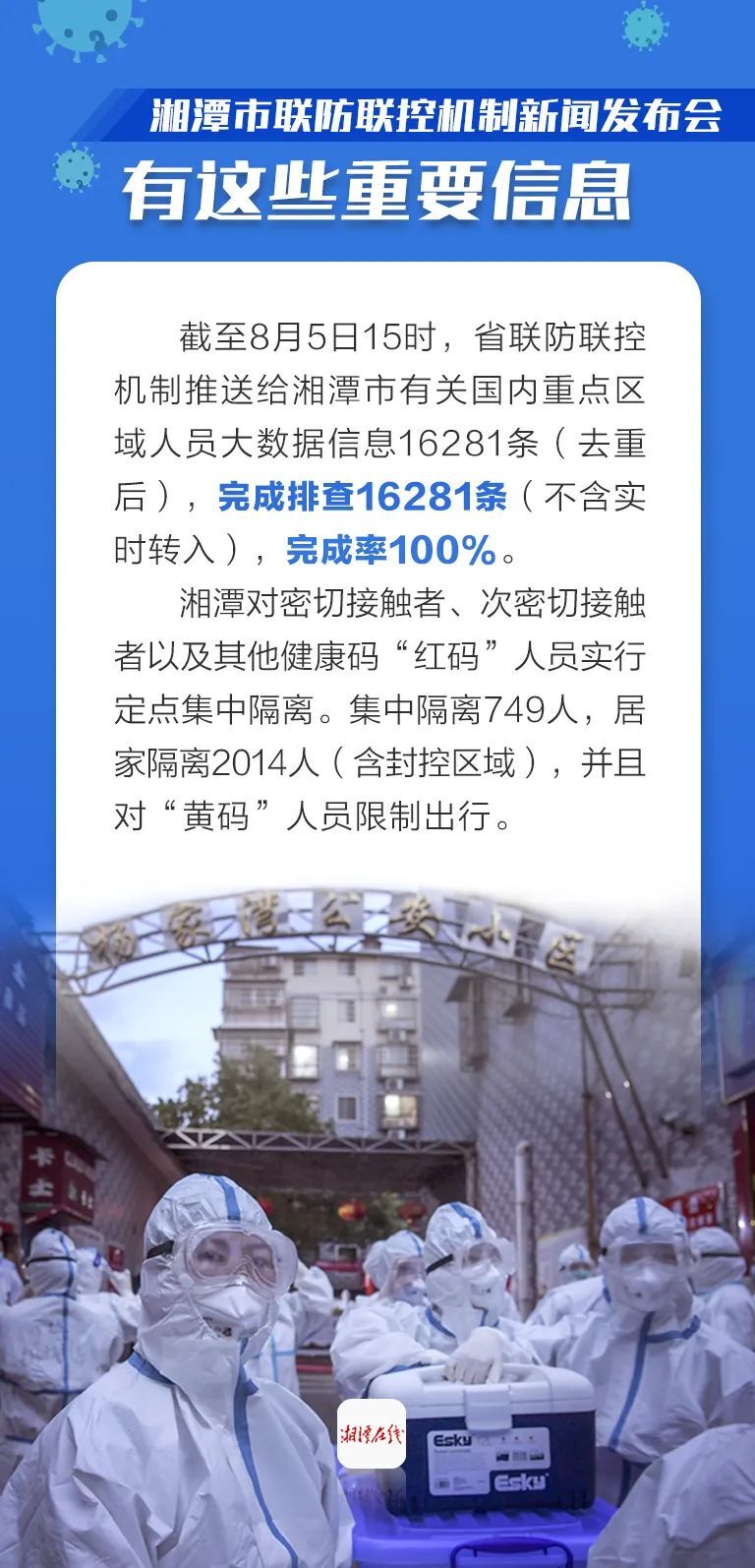 湘潭疫情最新消息今天.湘潭疫情实时动态？