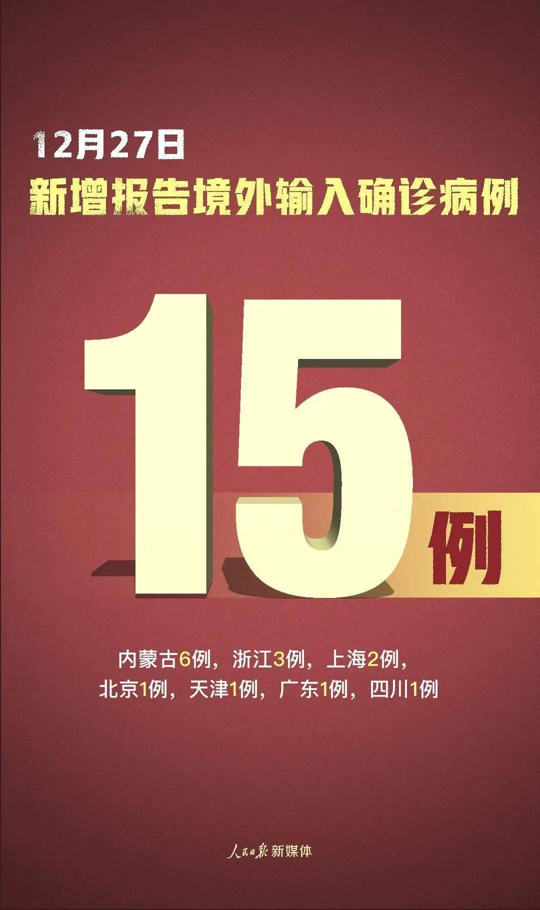 31省新增2例确诊/31省新增确诊21例4
