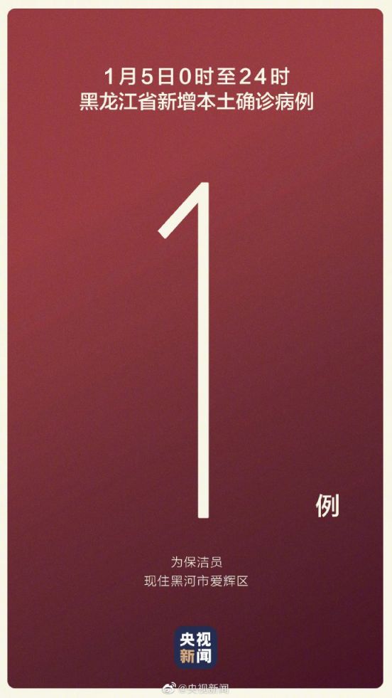 31省新增2例确诊/31省新增确诊21例4