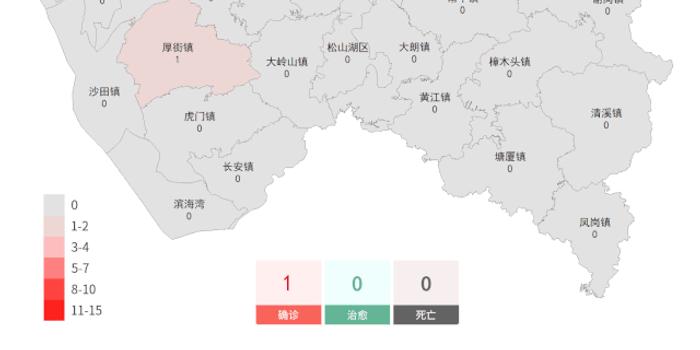 连续2天本土0新增.本土新增连续几天为零？