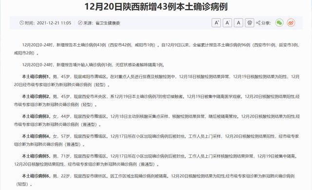 【陕西新增本土确诊60例,陕西新增本土确诊60例是哪里的】