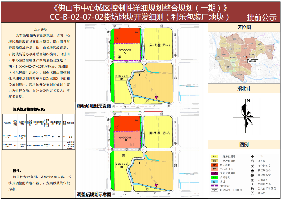 北京两周新增269例(北京新增2例感染者)