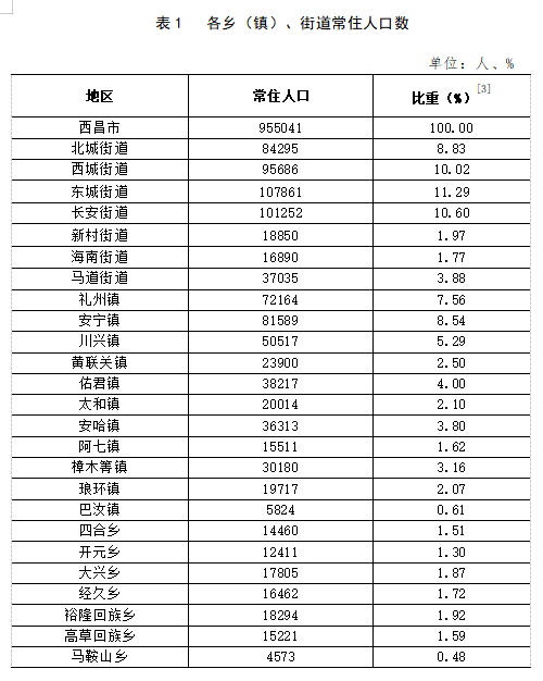 河北昨日疫情情况/河北昨天疫情最新消息确诊人数