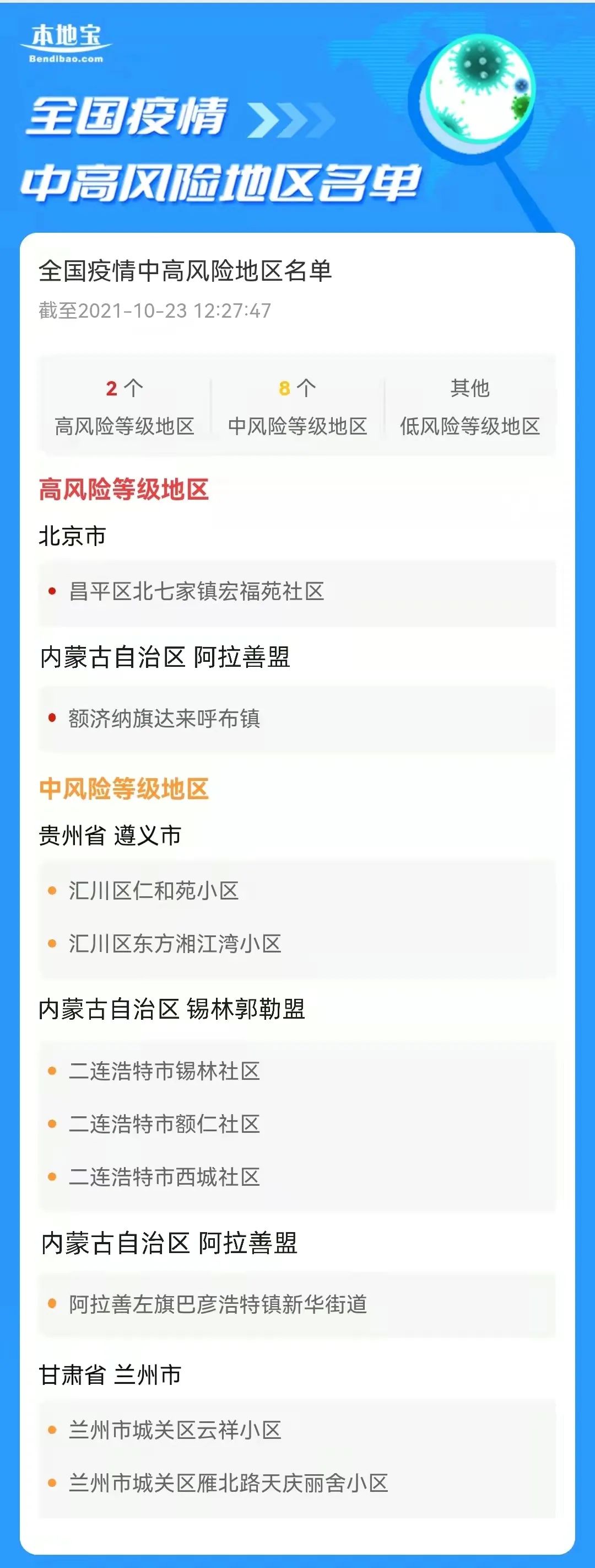 【最新中高风险地区,最新的中高风险区】
