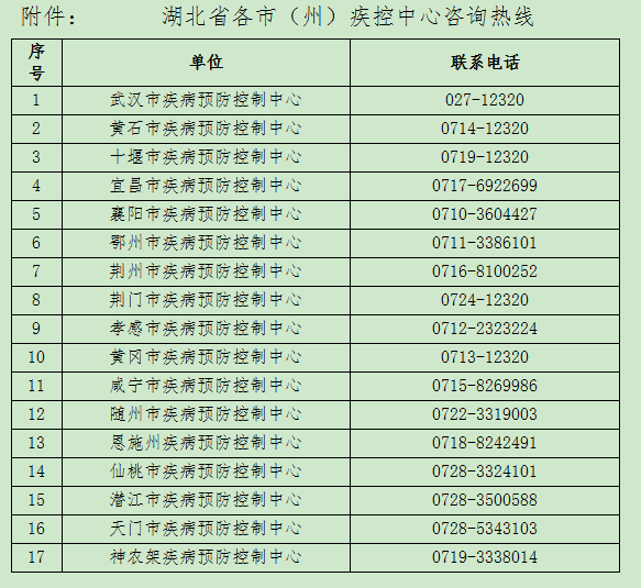 湖北新增本土无症状3例(湖北新增2例无症状)