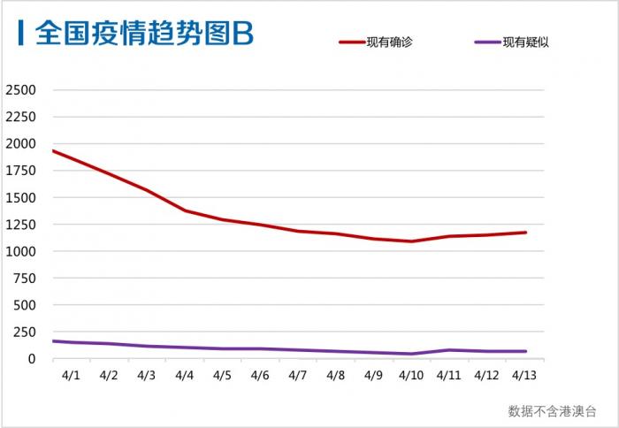黑龙江新增79例输入病例(黑龙江新增68例)