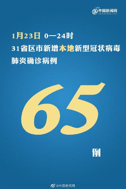 31省新增本土46例/31省新增本土病例62例