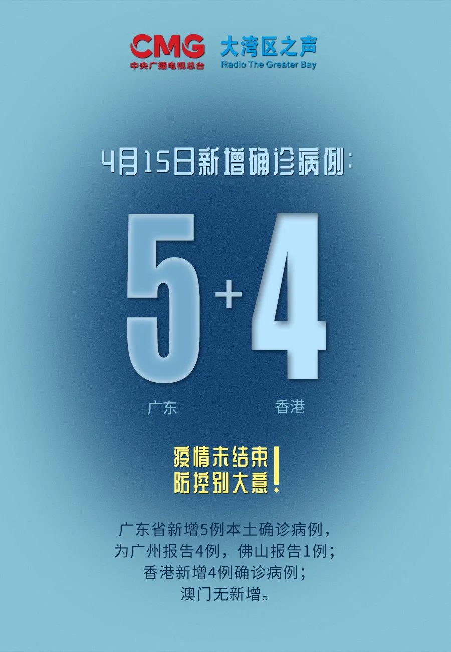 【广东新增本土病例,广东新增本土病例多少】