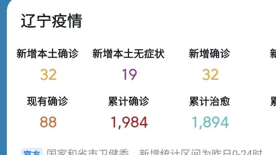 7日辽宁疫情速报/辽宁疫情1月7日