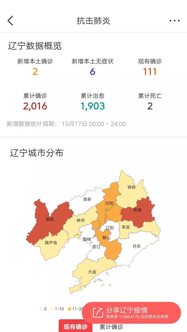 7日辽宁疫情速报/辽宁疫情1月7日