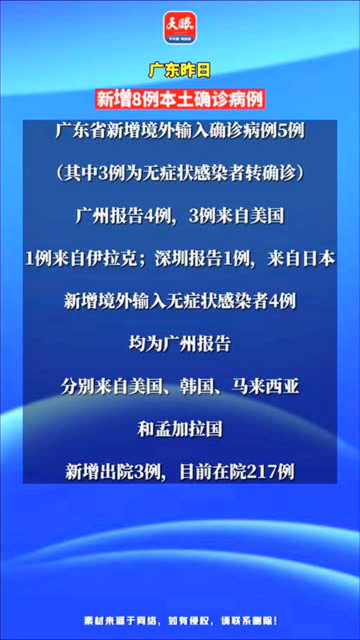 广东昨日新增10例本土确诊/广东昨日新增疫情