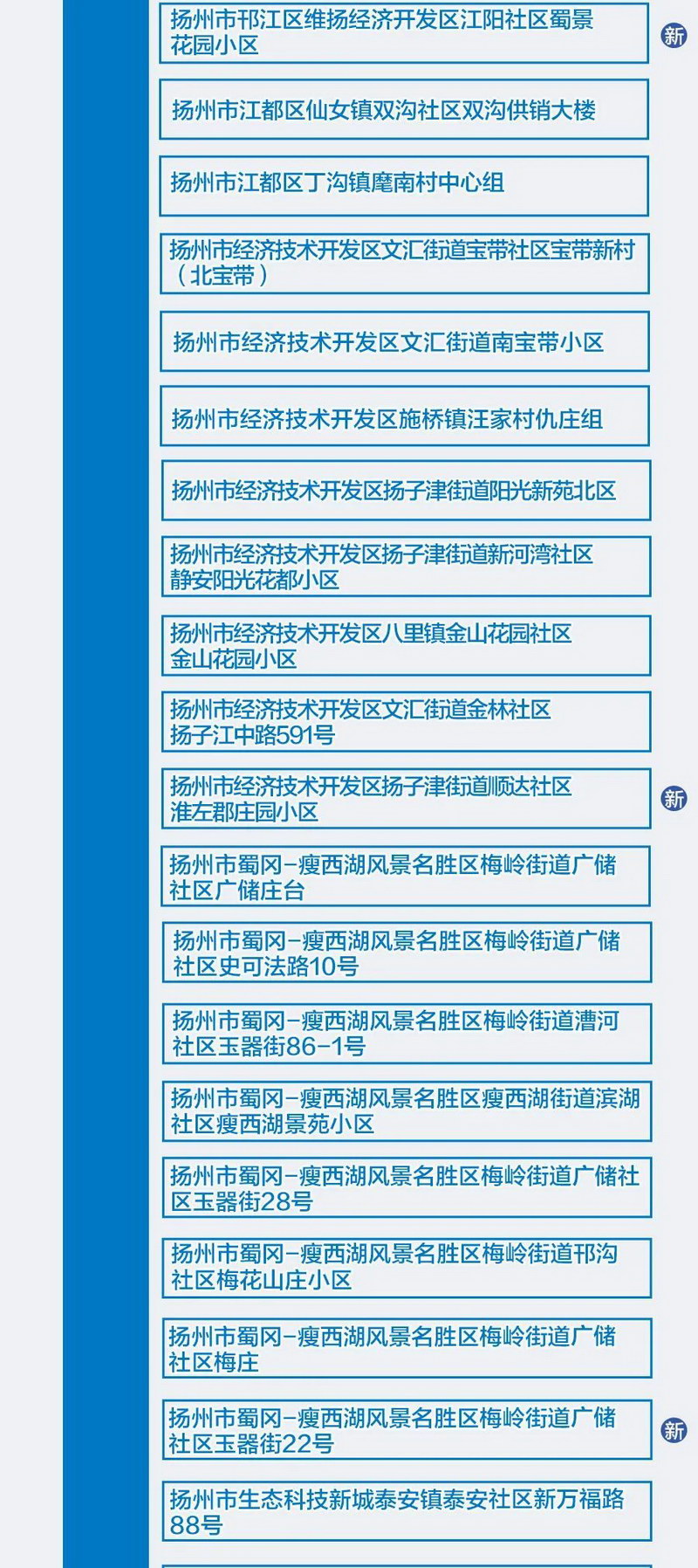 北京现有20个高风险区/北京尚有4个高风险地区