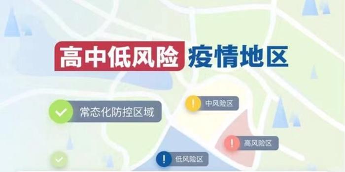 北京现有20个高风险区/北京尚有4个高风险地区