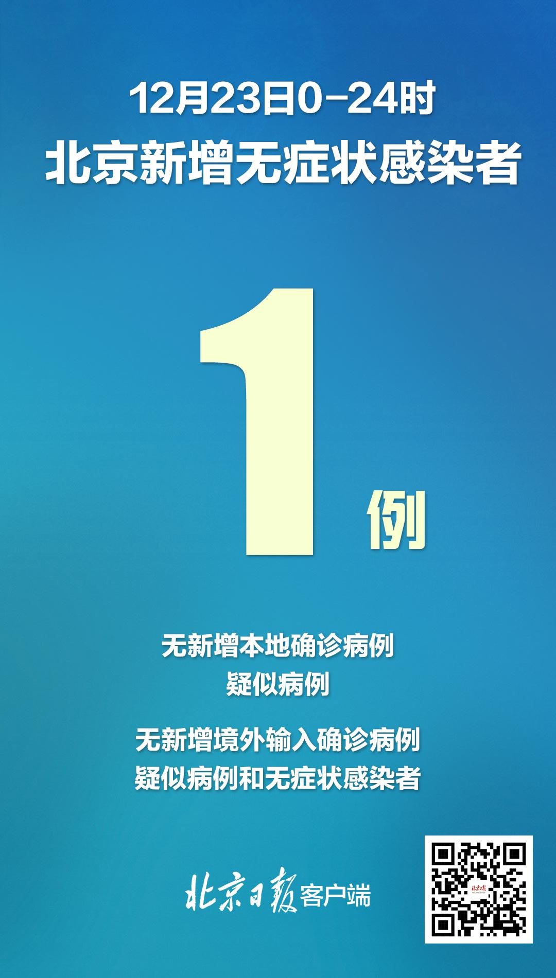 北京新增1例确诊1例无症状.北京新增1例确诊1例无症状感染者？