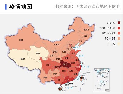 关于31省份新增本土“297121355”的信息