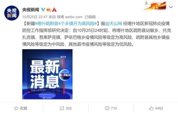 【喀什疫情或与气温下降有关联,喀什疫情零增长】