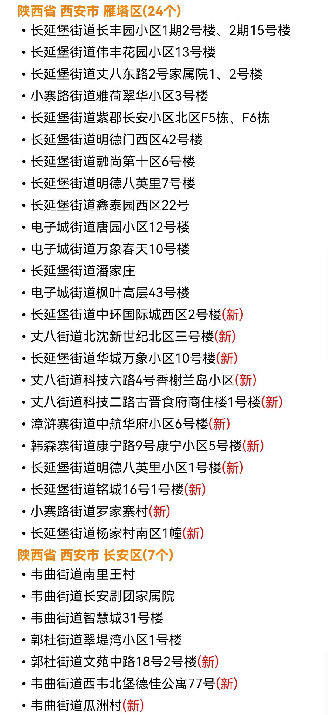 西安新增41个中风险/西安中高风险地区最新