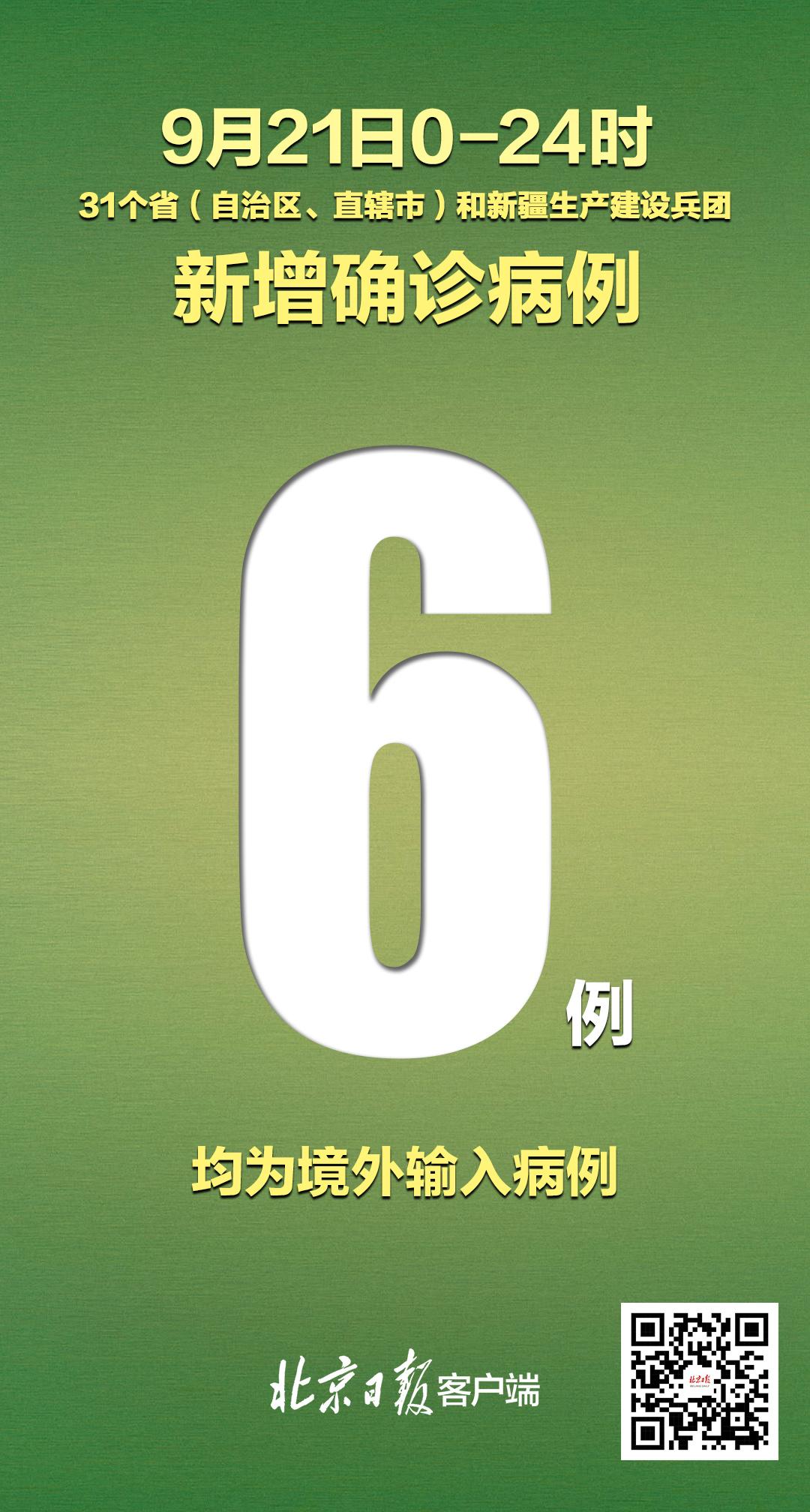 31省区市新增12例确诊.31省区市新增12例确诊病例？