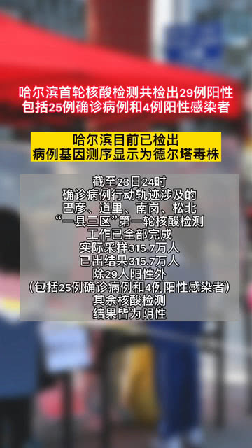 哈尔滨首轮核酸检测检出29例阳性/哈尔滨新增核酸初筛阳性