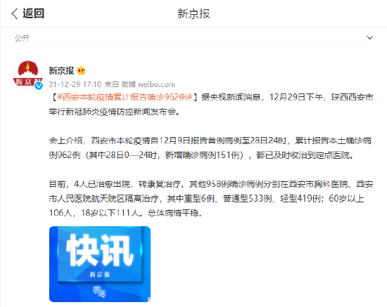 西安最新疫情报告.西安最新疫情报道？