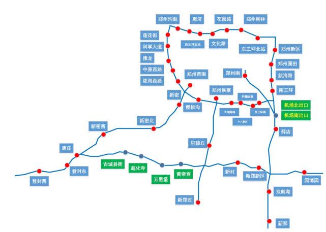 【高速公路免费,高速公路免费通行车辆范围的若干规定】
