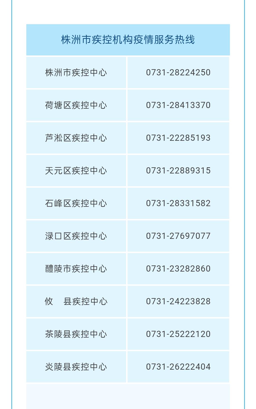 31省新增2例确诊.31省新增确诊22例人？