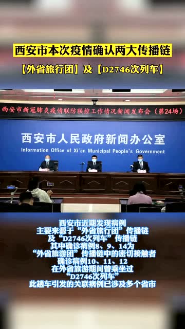 今日西安最新疫情/今日西安最新疫情消息
