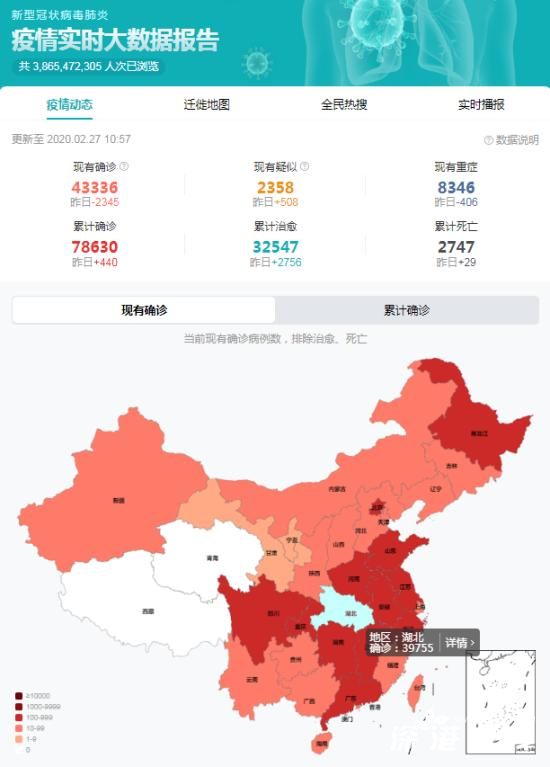 全国最新的疫情.全国最新的疫情实时？